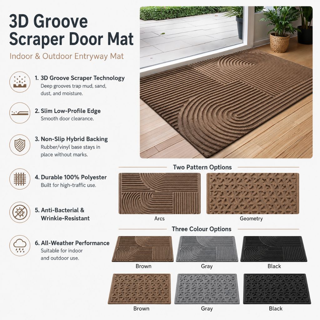 3D Grooved Geometric Doormat Anti-Slip Scraper Entrance Mat