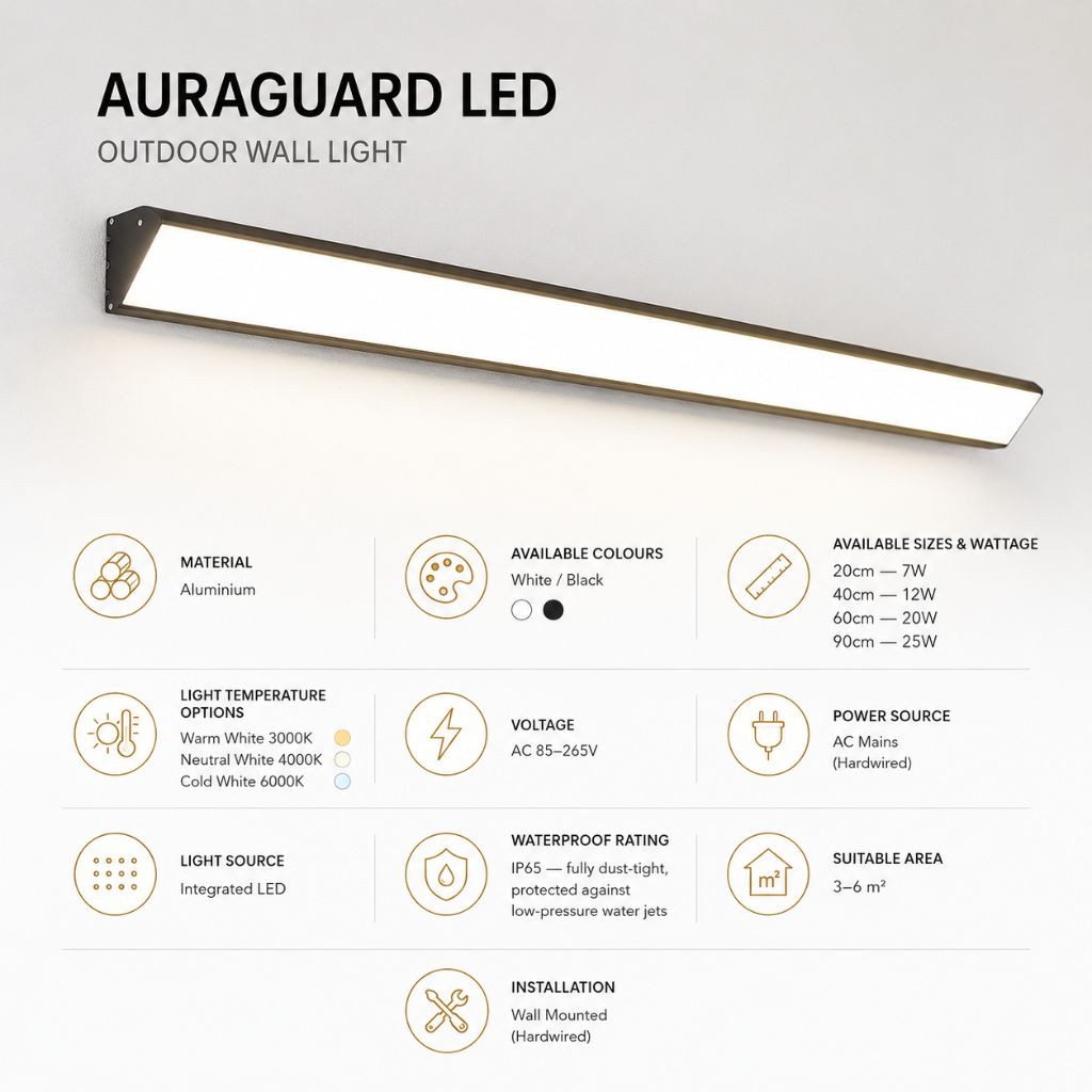 AuraGuard LED Outdoor Wall Light - Waterproof and Energy Efficient