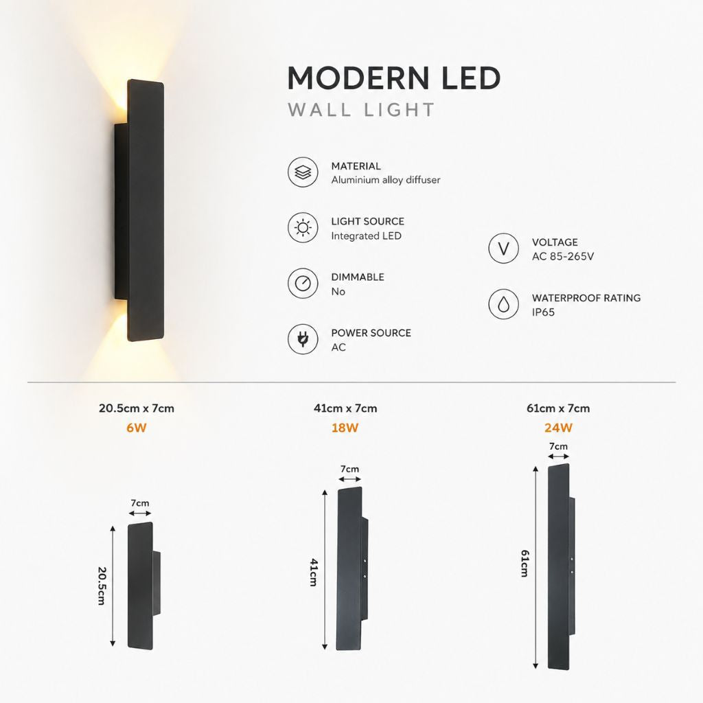 Black Weatherproof LED Wall Lights - Outdoor Style and Durability
