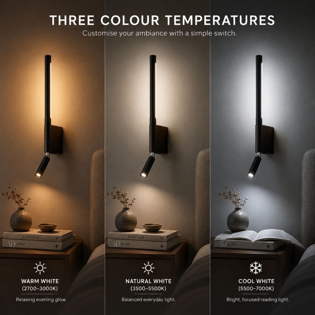 MoodLamp Bedside Wall Light with Adjustable Reading Spotlight
