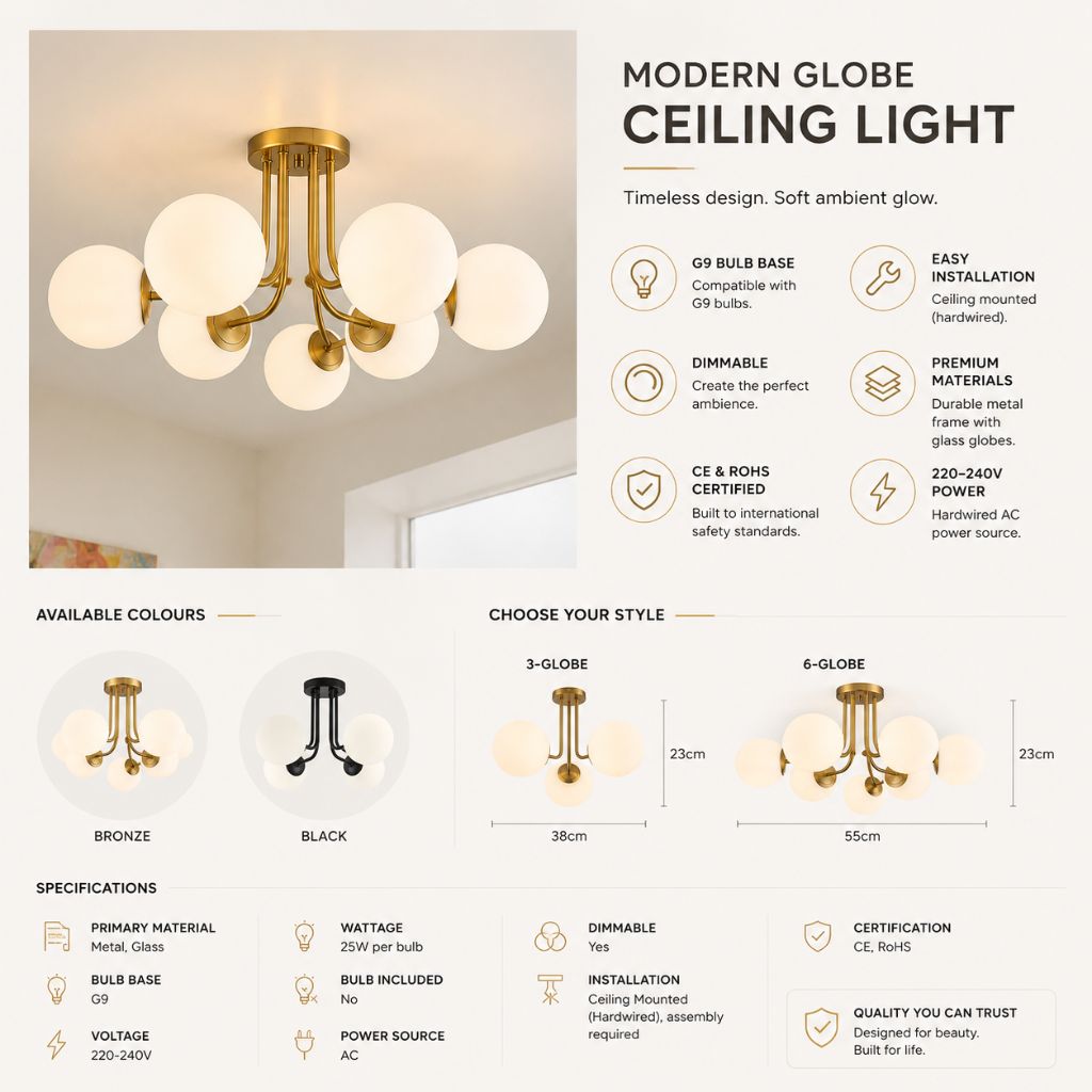 Semi Flush Mount Chandelier with Frosted Glass Globes
