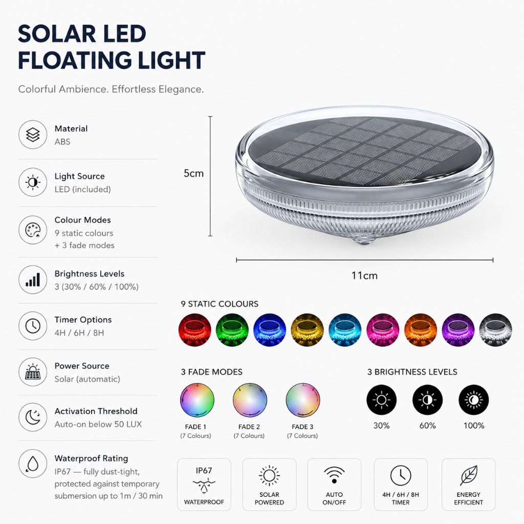 Solar Colorful LED Floating Pool Lights With Remote Control