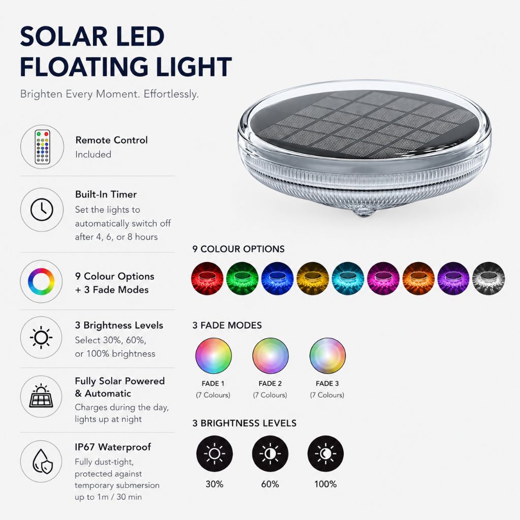 Solar Colorful LED Floating Pool Lights With Remote Control