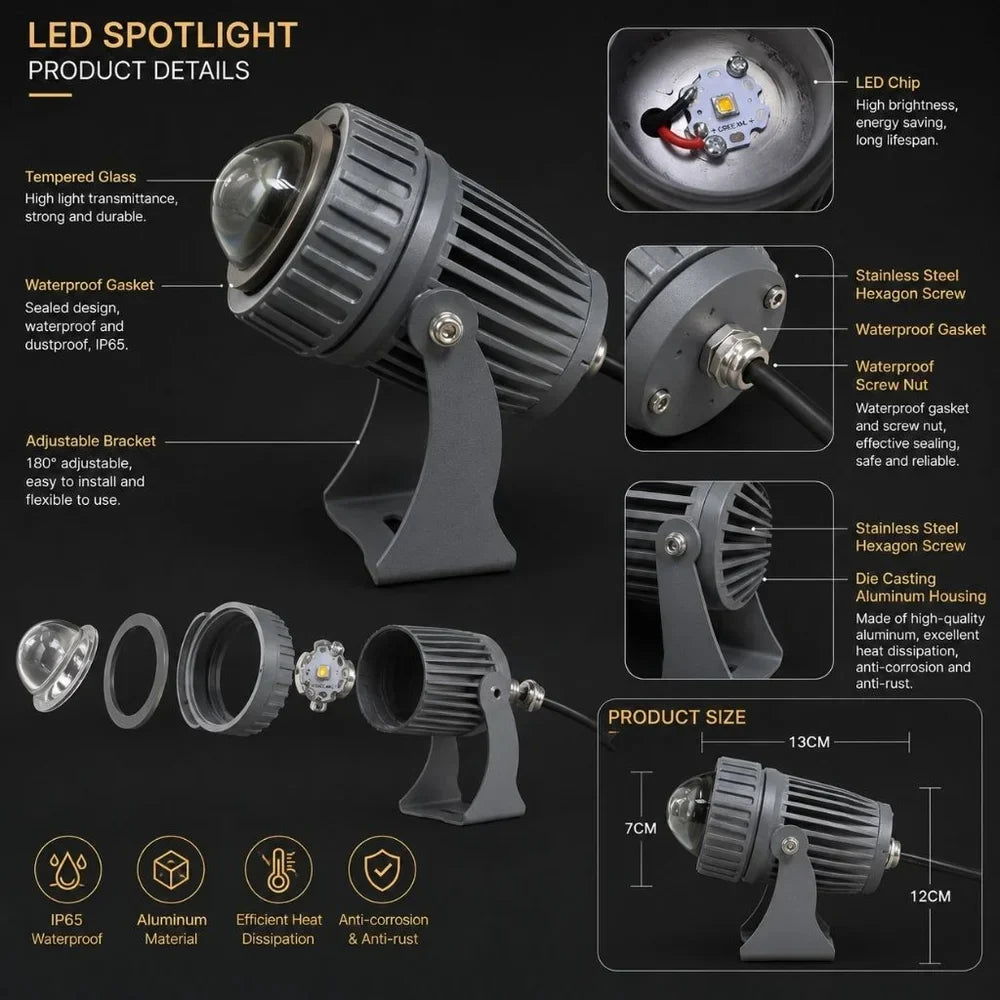 Waterproof Outdoor Floodlight IP65 Uni-Direction Spotlight