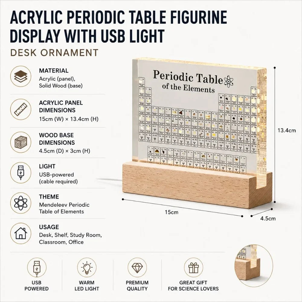 Acrylic Periodic Table Figurine Display with USB Light Desk Ornament