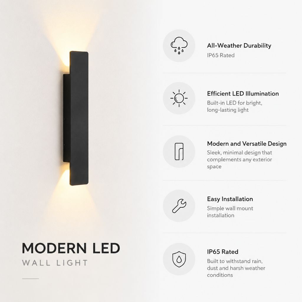 Black Weatherproof LED Wall Lights - Outdoor Style and Durability