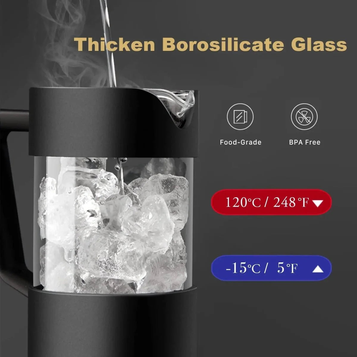 French Press Coffee Maker - Borosilicate Glass