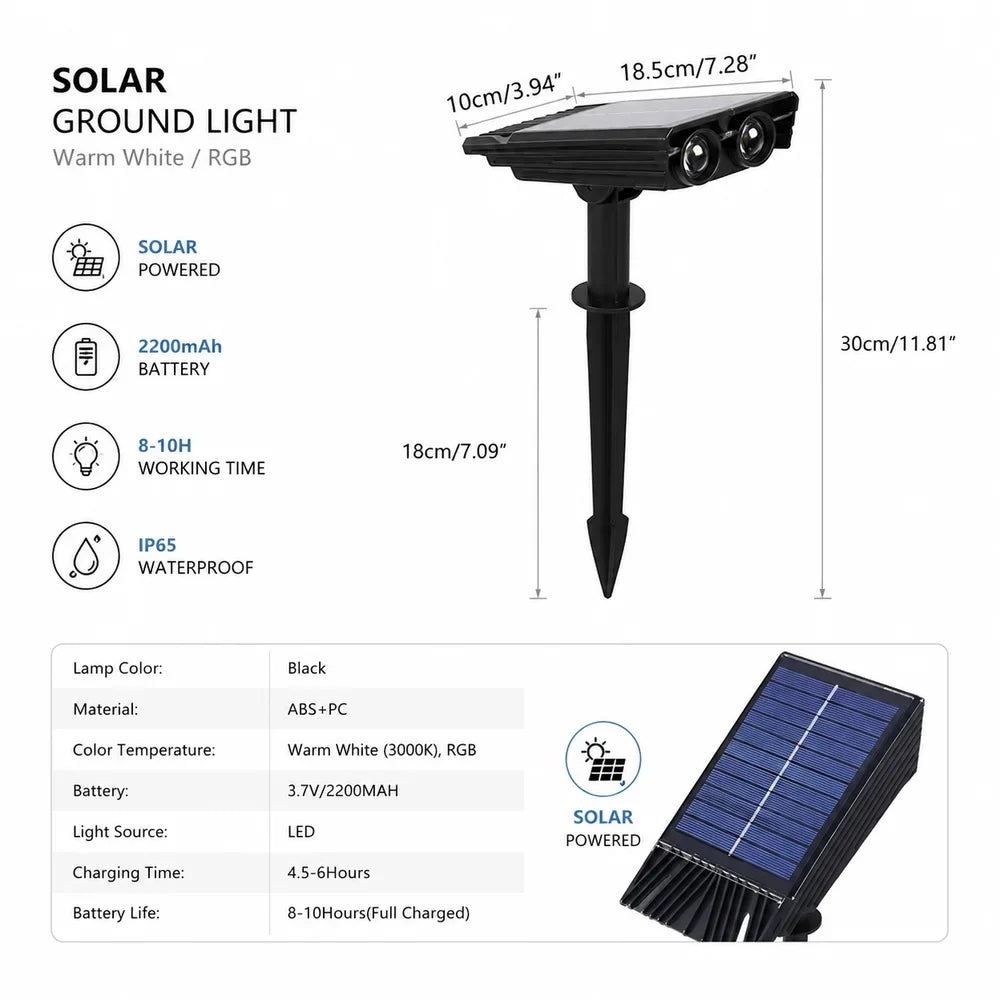 Waterproof LED Solar Spotlight Set - Multi-Zoom Landscape Lighting