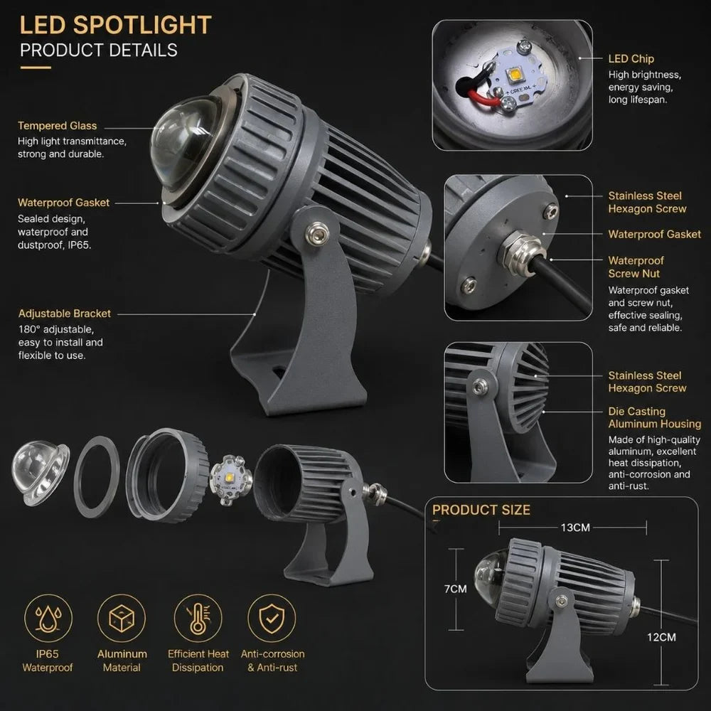 Waterproof Outdoor Floodlight IP65 Uni-Direction Spotlight