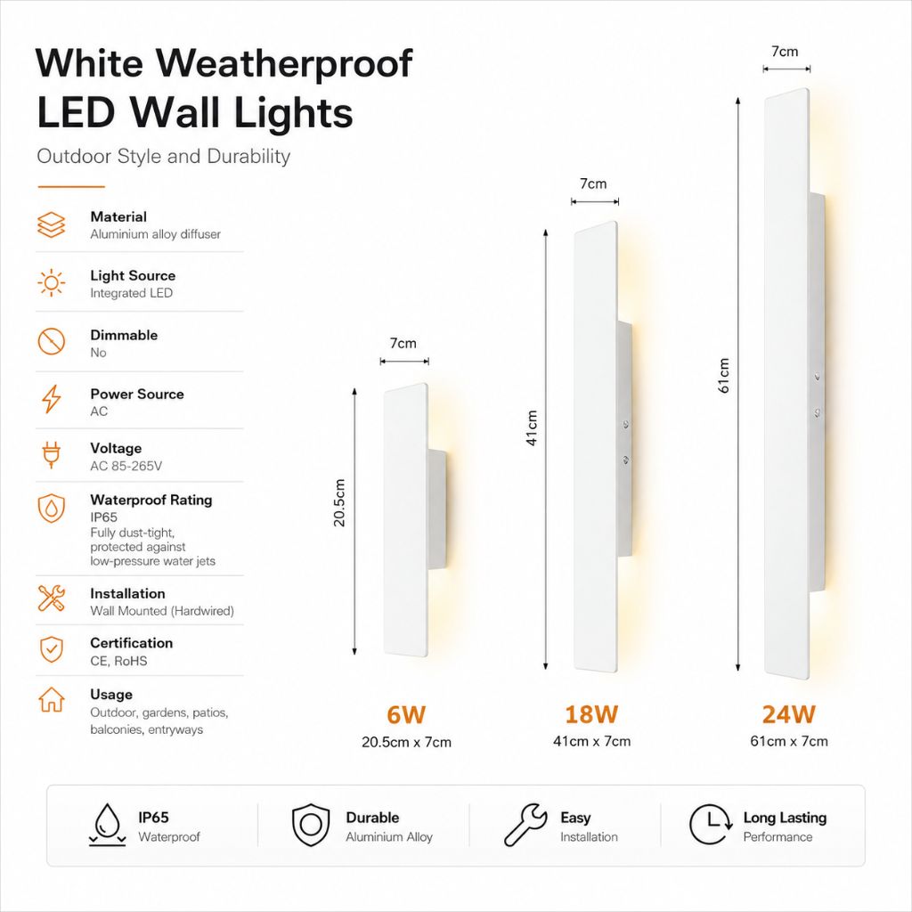 White Weatherproof LED Wall Lights - Outdoor Style and Durability